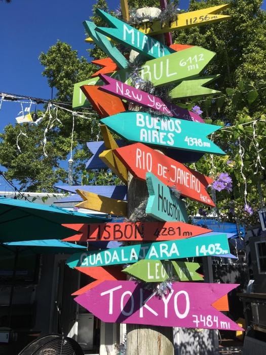 Colourful signs to cities with distances on a post